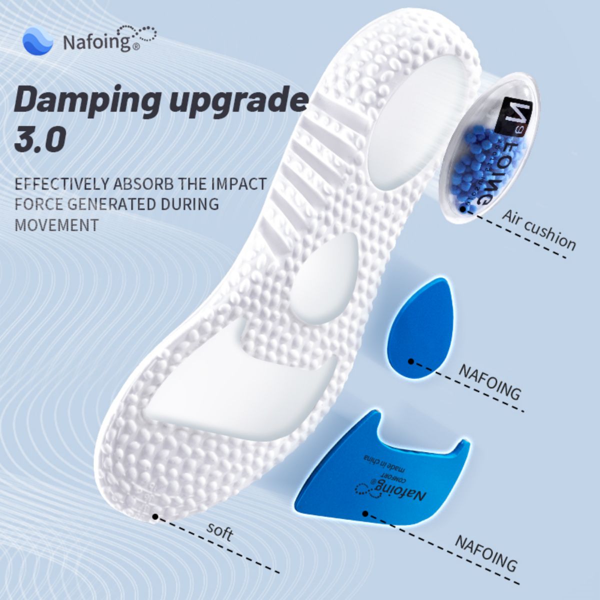 1Pair Upgrade Sports Shock Abs - Men'S Shoes With Memory Foam ulasan dan harga